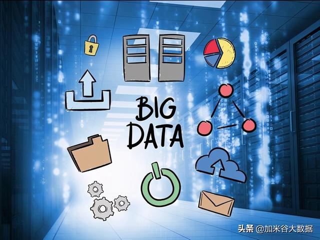 数据分析的流程