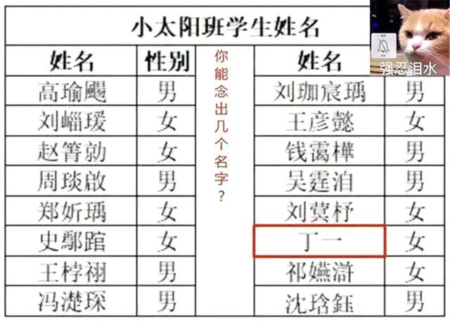 四个字已经不能满足了，家长给孩子取“五字姓名”，网友：胡闹