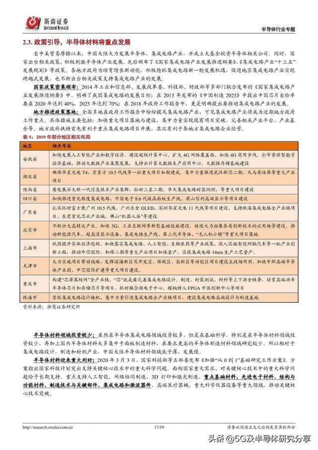 半导体制造“血液”——电子气体