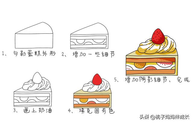 「超级宝妈」适合学龄儿童的创意绘画——我不仅仅是一个几何图形