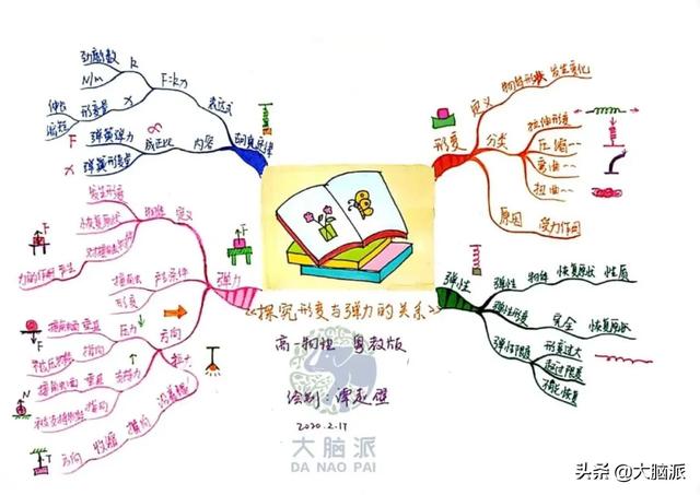 得不到糖的小孩|这样教孩子背古诗词,简单有趣还记得牢