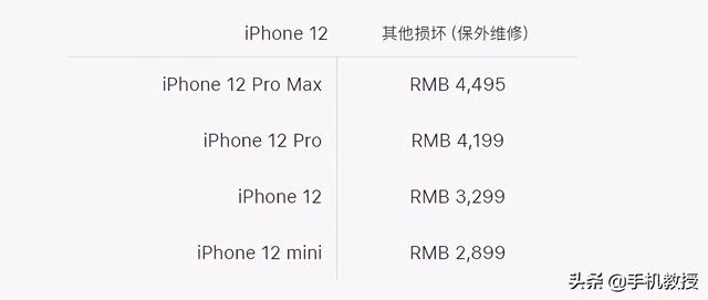 还觉得iPhone12贵吗？Mate40系列一个主板价而已