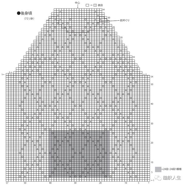 这难道不是你们想要的秋冬毛衣吗？百搭又高级，快学起来