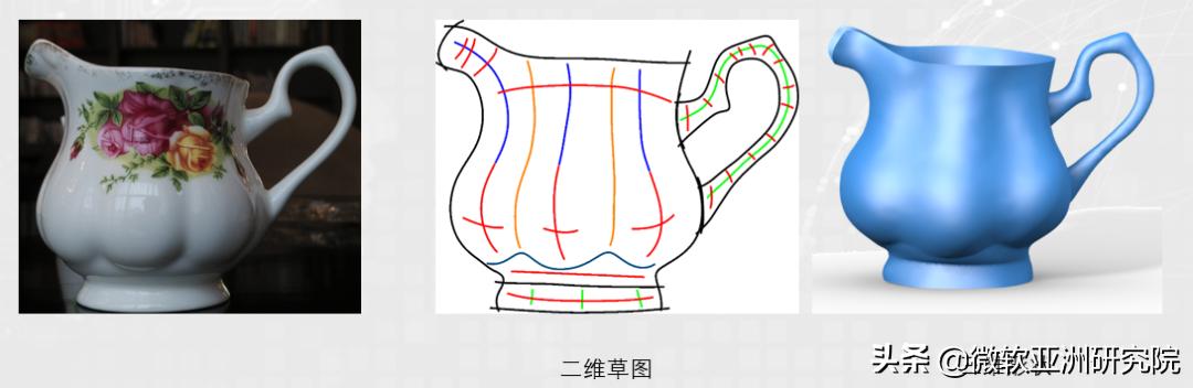 讲堂 | 童欣：深度学习和人工智能，如何改变图形的生成与创作