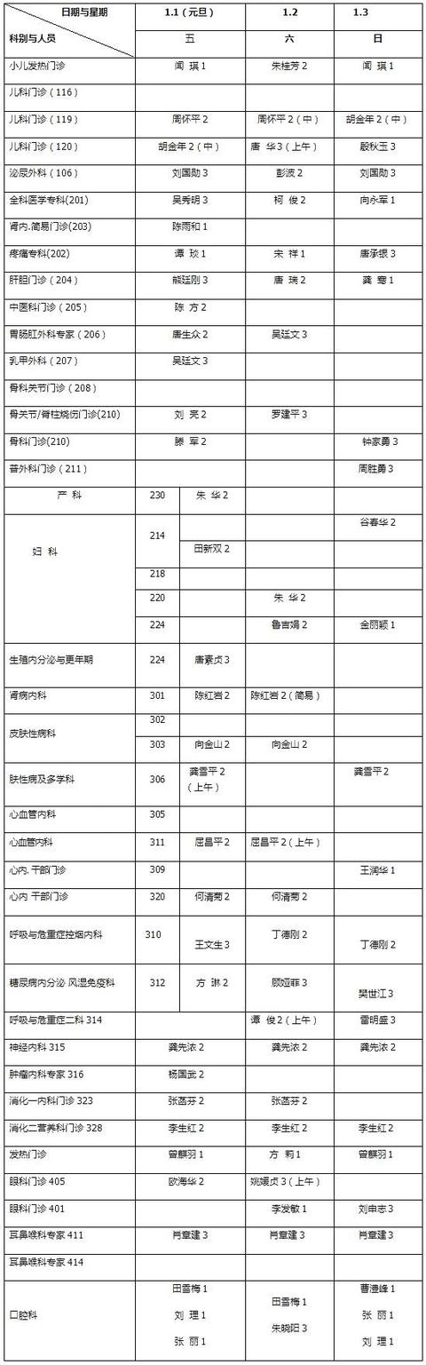 「温馨提示」张家界市人民医院2021年元旦节假日期间门诊工作安排