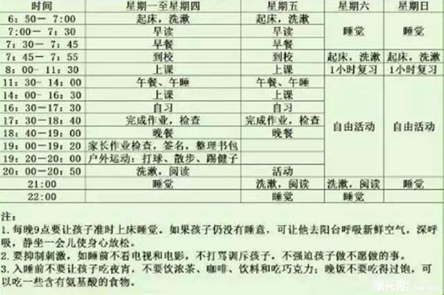 超级宝妈@为孩子制定时间表总是废掉，和墨菲定律有很大关联，这样做来逆转