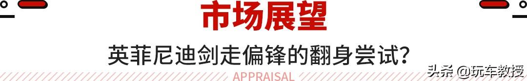 用2.0T+CVT还改成大溜，英菲尼迪QX50能翻身？