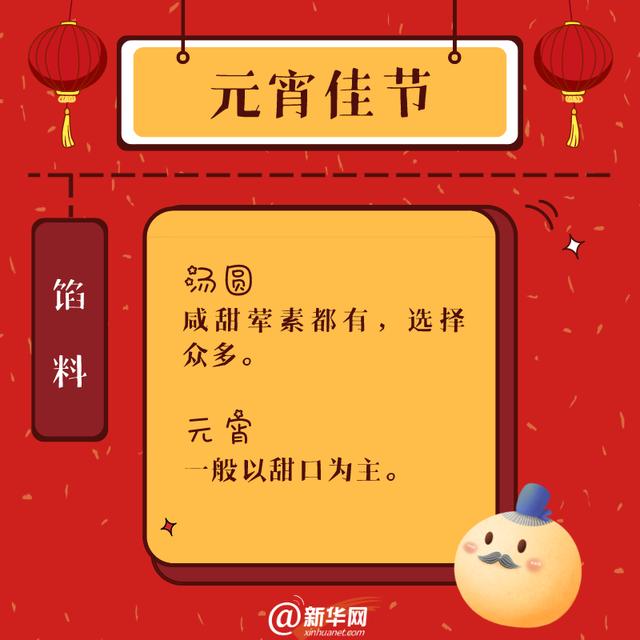 不一样|元宵汤圆傻傻分不清楚？快来看看有什么区别