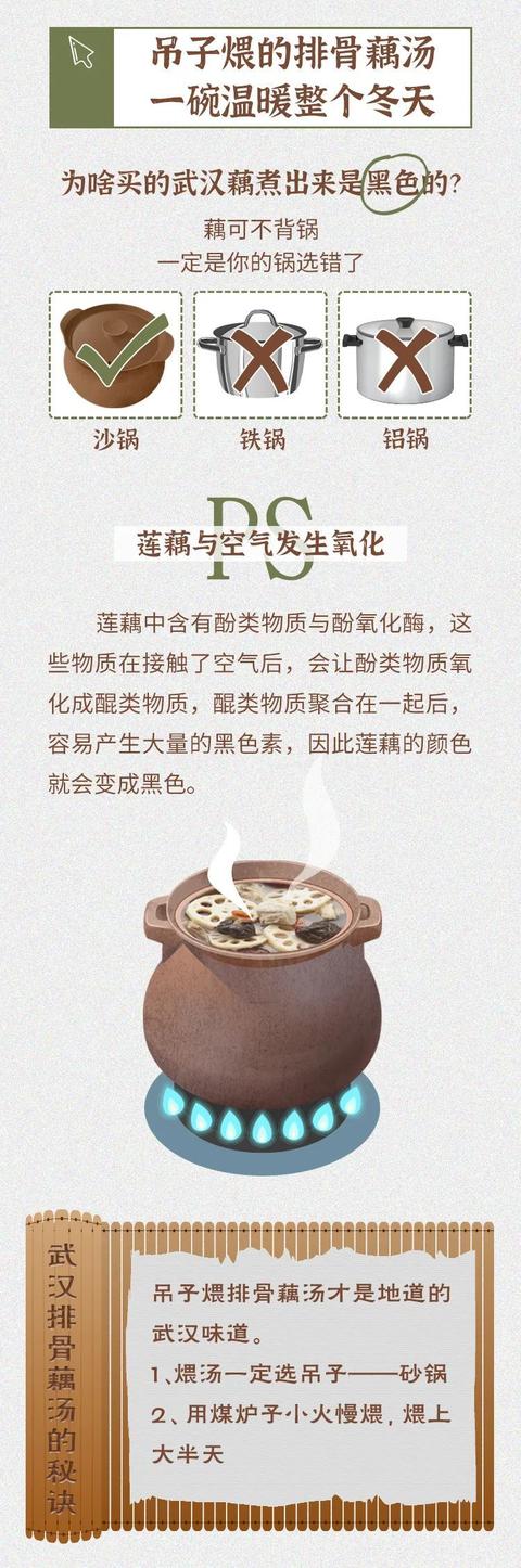 藕汤|小年夜，和家人一起喝藕汤吧