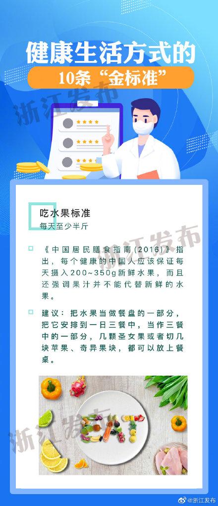 健康生活方式的10条“金标准”，你都做到了吗？