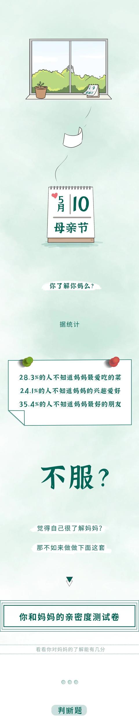 你的育儿经▲对不起，我要曝光一下妈妈的真面目