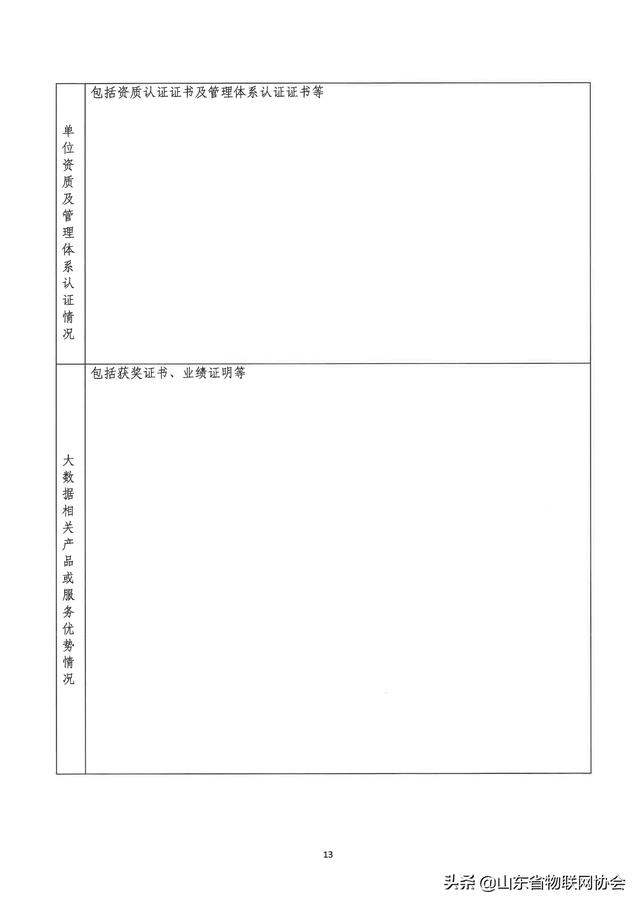 【协会通知】省物联网协会关于转发山东省工业和信息化厅征集2020年度省级大数据"三优两重"项目的通知