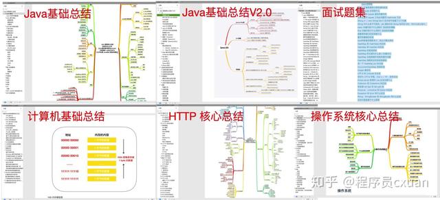 程序员需要了解的硬核知识之CPU