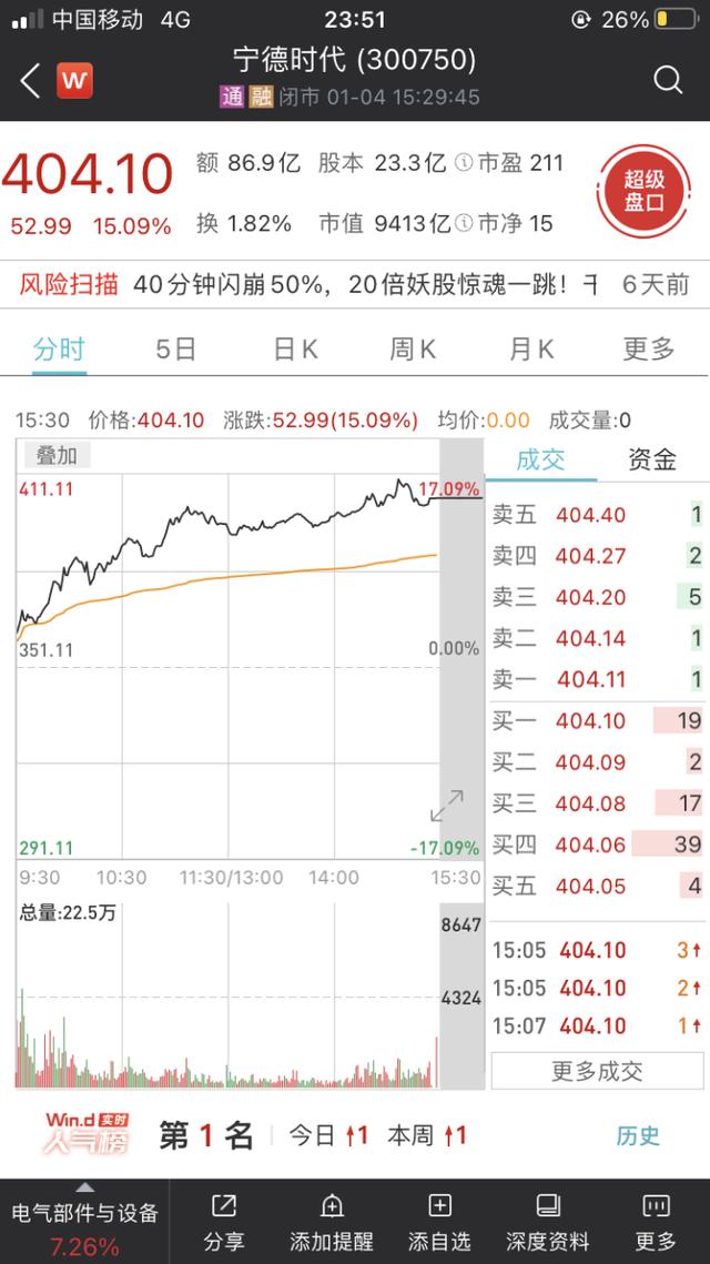 杭州特斯拉门店被挤爆了！不少杭州人纷纷下单