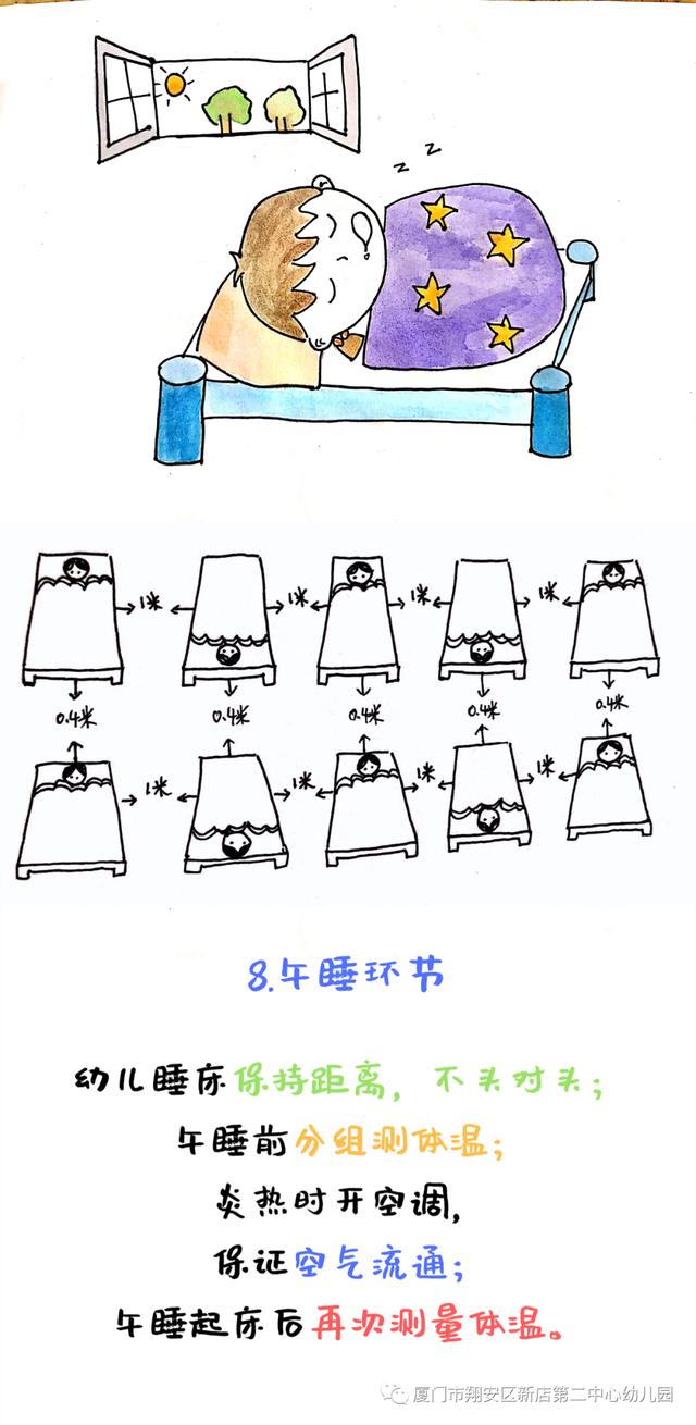 你的育儿经|翔安这所幼儿园不“疫”样的一日生活流程指南来啦！（手绘版）
