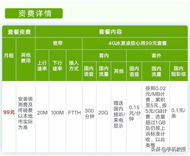 宽带怎么办理，注意事项有哪些？小白必看指南