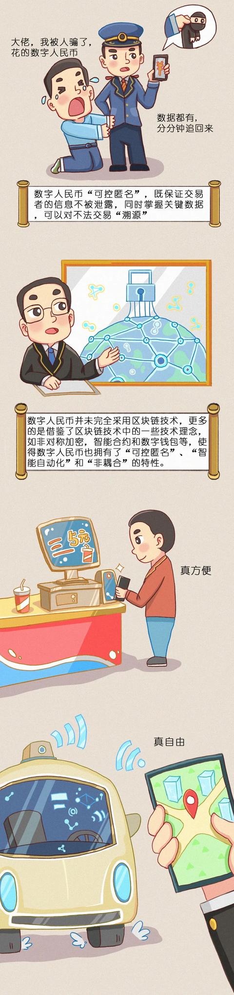 欧科云链数字人民币从金属到代码，新的货币时代来了