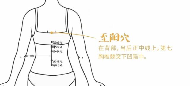 教你一个神奇的穴位，每天按一按，赶走头痛、失眠、记忆力减退