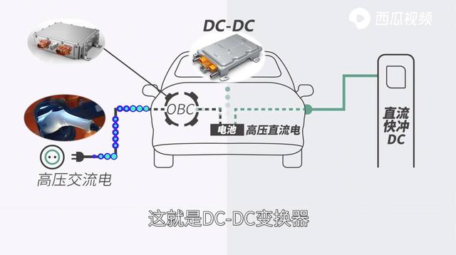 特斯拉再迎降价，从高端做到性价化，互联网电动汽车或面临新洗牌