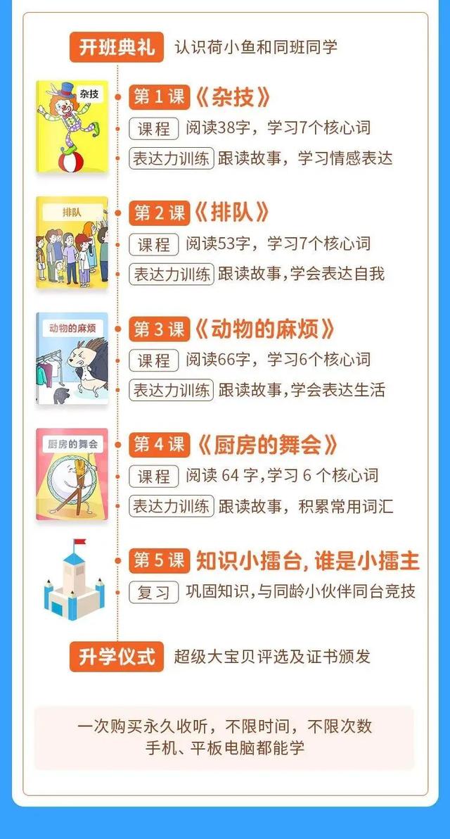 紧急通知：身份证是2012-2018年出生的孩子注意了，家长再忙也要看一下