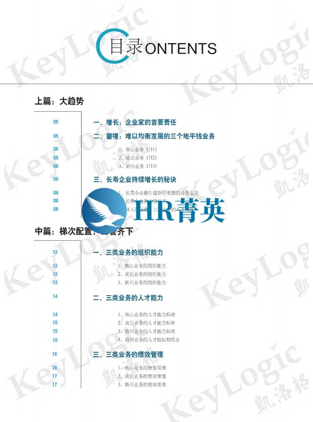 企业大学白皮书从1.0到10.0