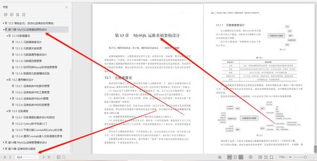 完美！腾讯T4手撸600页MySQL数据库管理、架构优化笔记
