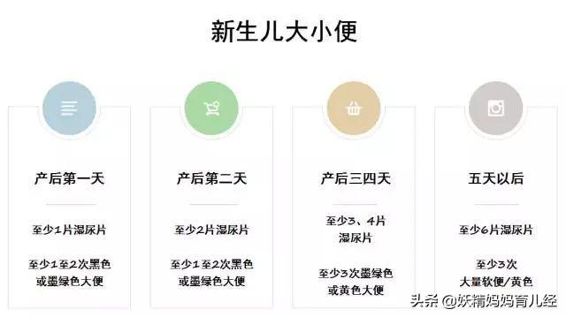 臭臭|“便”分健康，宝宝常见的5种问题便便，新手妈妈要牢记