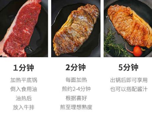 你的育儿经|让孩子每天吃牛排，6个月后效果显著，医生道出真相：百利无一害