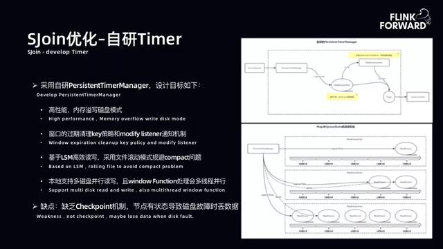 bilibili 实时计算平台架构与实践