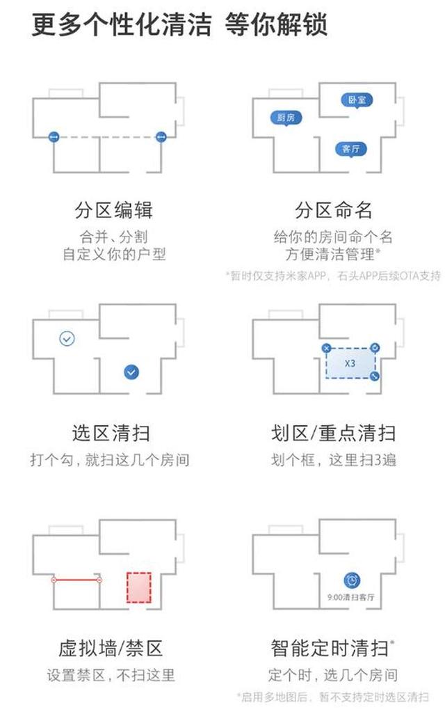 智能识别楼层 自动规划路线 石头T7更聪明