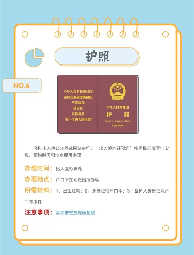 你的育儿经：禧月汇月子中心：新生儿必有的六大件，作为新手的你要知道啊？