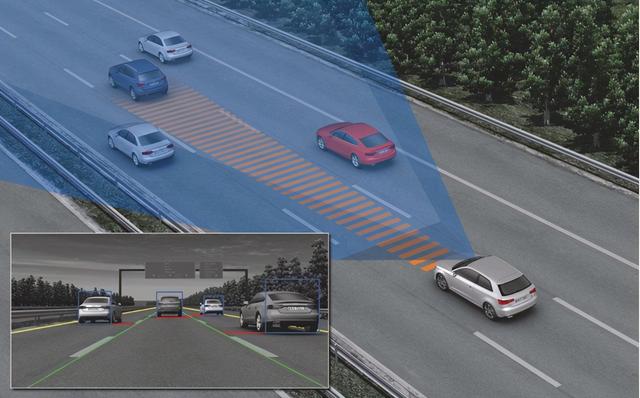 花几十亿造汽车芯片，到底有什么用？