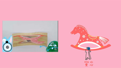 乖小孩|最难学的物化生抽象概念，我们用这些动图让孩子秒懂