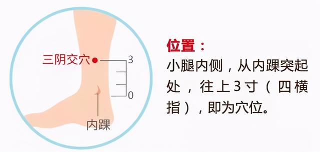 按摩穴位，巧解便秘忧