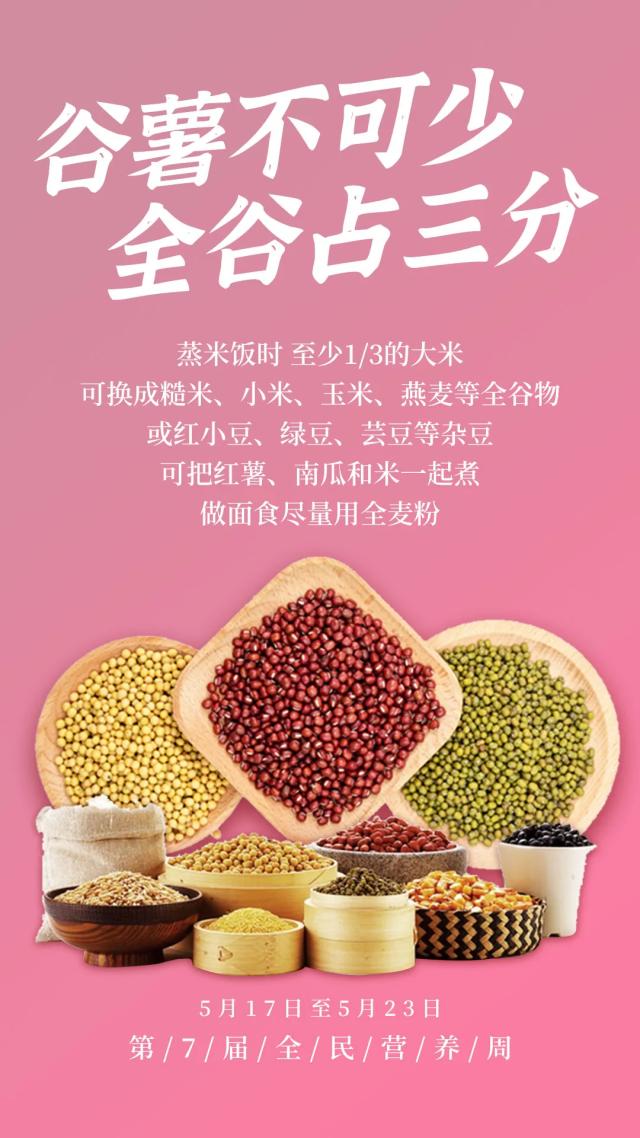 营养|餐盘搭配六步曲 这个营养餐盘请收好