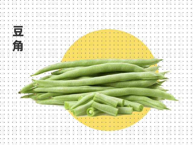 内酰胺|吃这 4 种蔬菜要当心！蕨菜、鱼腥草竟然榜上有名