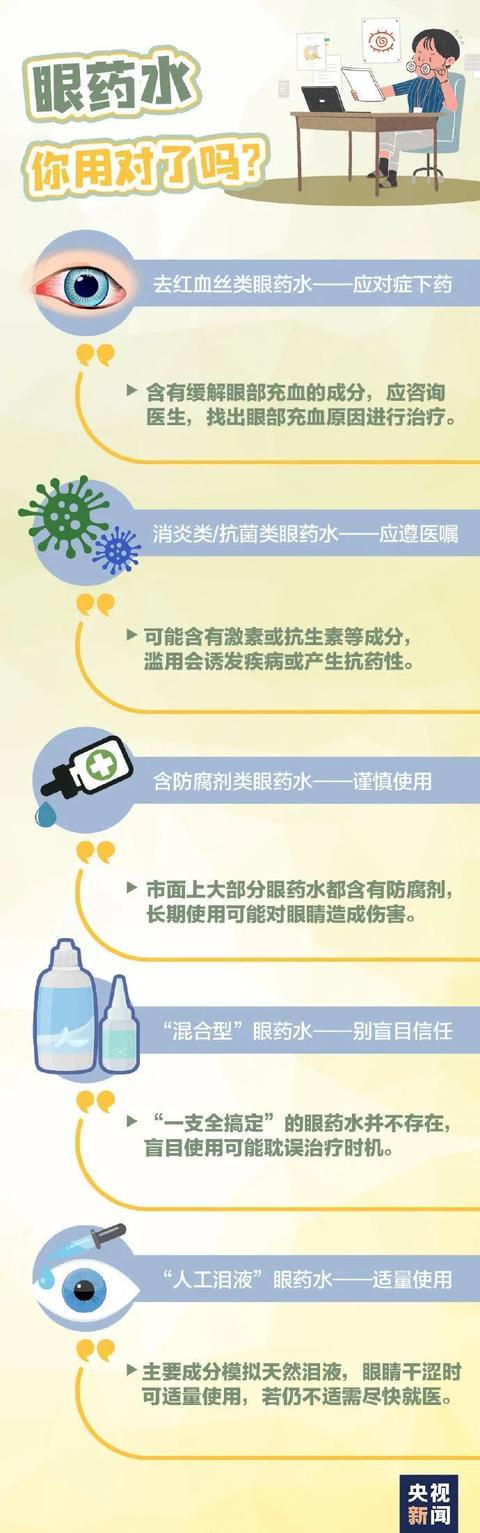 晶状体|别乱按！一女子按摩后，恶心呕吐紧急就医！这动作太危险