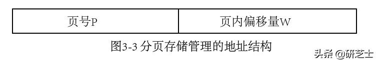 「学习笔记」操作系统-内存管理考点整理