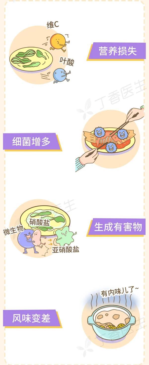 来源|初五啦，你家还有剩饭吗？