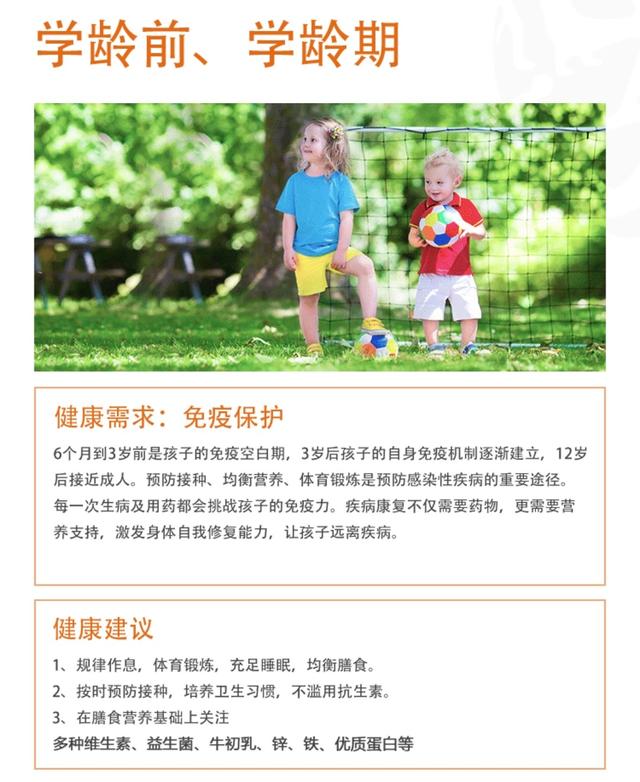 超级宝妈@USANA葆婴梦瑶分享:备孕到宝宝12岁 | 母婴健康需求图谱