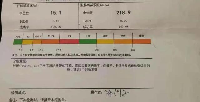 乙肝病毒百万携带者，2个月转阴，中医治疗乙肝再获突破