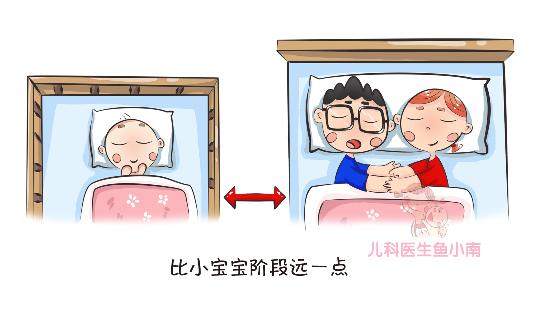 [超级宝妈]宝宝和谁一起睡，会影响孩子一生？以下医生超实用建议请收好