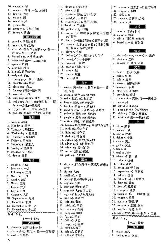 超级宝妈▲这妈妈真有才!自制“分类速记表”,让孩子早晚背,6年词汇1天记完