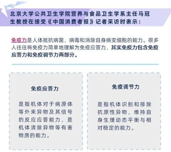 免疫|免疫力不是越高越好！拖垮免疫力的五大坏