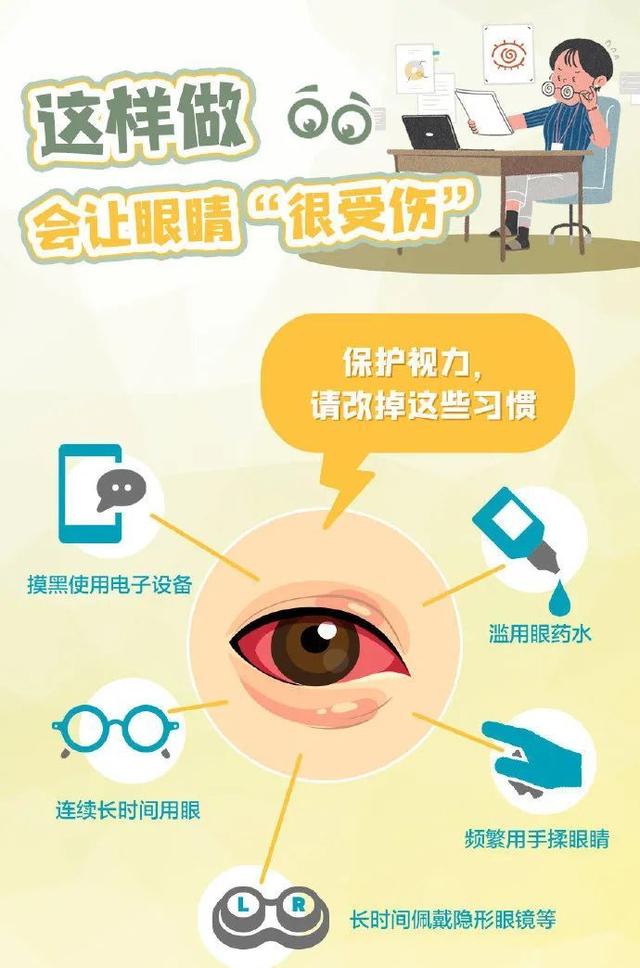 晶状体|别乱按！一女子按摩后，恶心呕吐紧急就医！这动作太危险