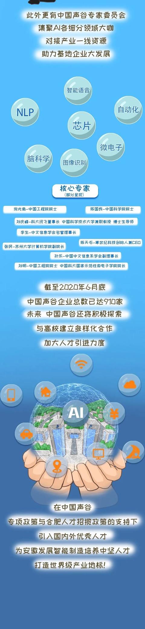 打造人才生态赋能AI，这里有实招！