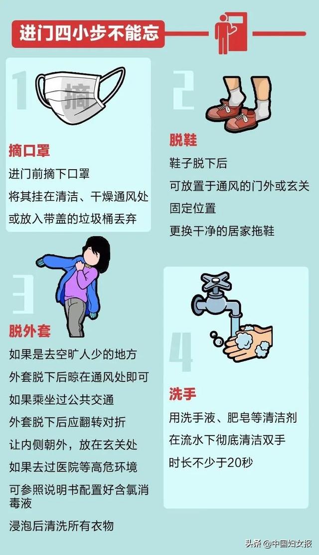 「中国妇女报」特殊时期 特别家教（总258期）
