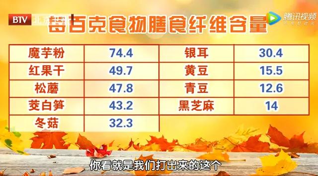 糖尿病|糖尿病多是“懒出来”的？这4个习惯更危险！小妙招学起来