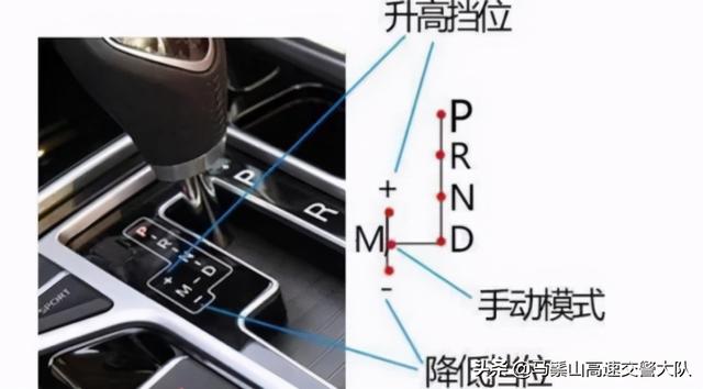自动挡的“＋”、“-”是如何使用的？
