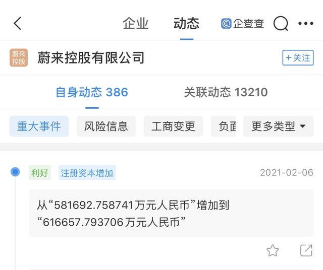 汽车|蔚来汽车关联公司注册资本增至约62亿元